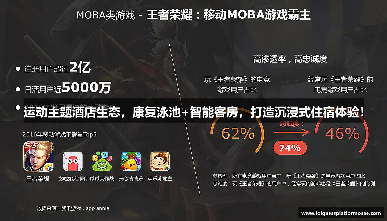 LOL竞猜官网